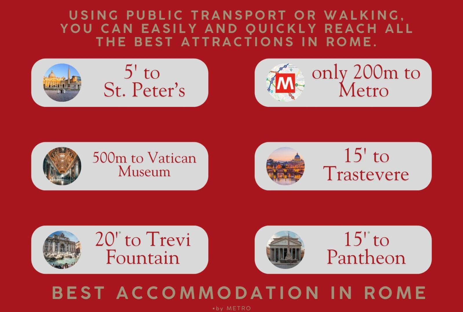 St Peter & Vatican Luxury - Boutique In Centre & Vatican - Ac, Wifi & Metro 5 Min Roma